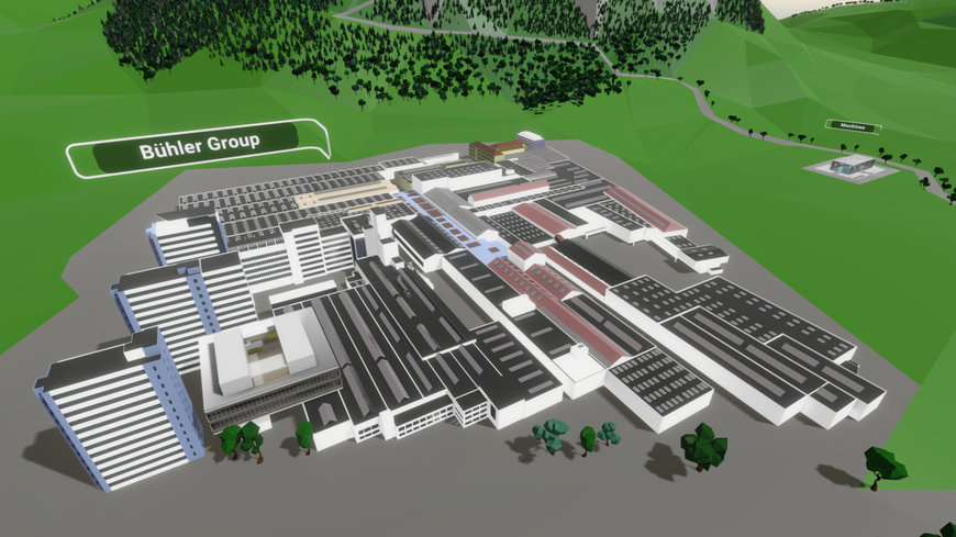 Bühler to build the future of milling in Uzwil
